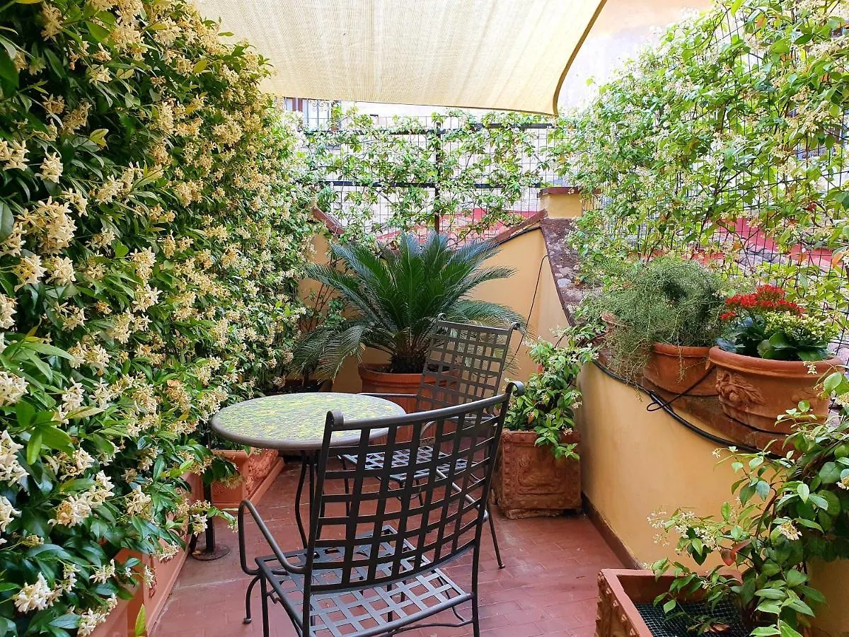 Hotel Annalena Florence